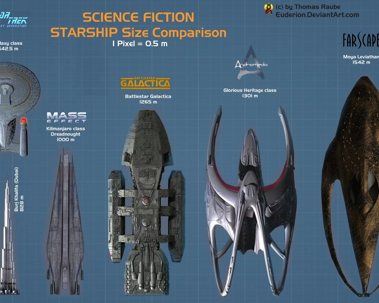 starship, size, comparison, spaceship, space, futuristic, artwork, action, adventure, planet, armada, aero, space, see, in, spaceship, ship, star, sky, day, wide