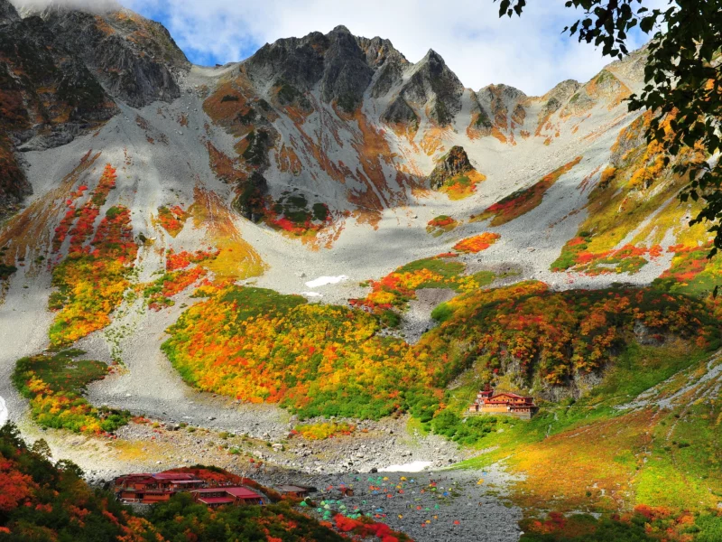 горы, альпы