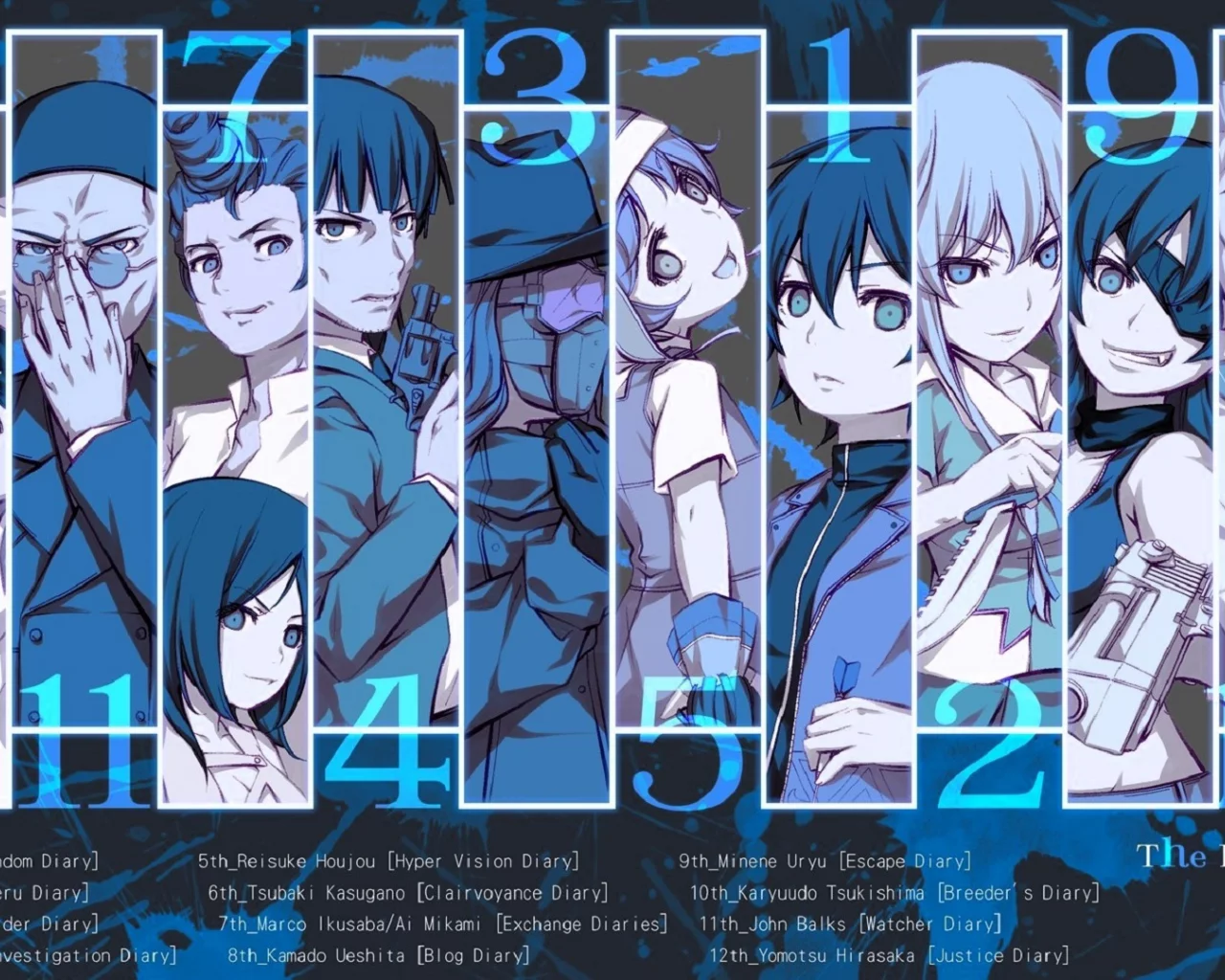 Mirai Nikki - Another: World