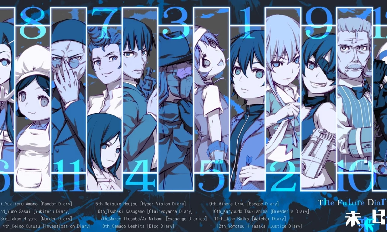 Mirai Nikki - Another: World