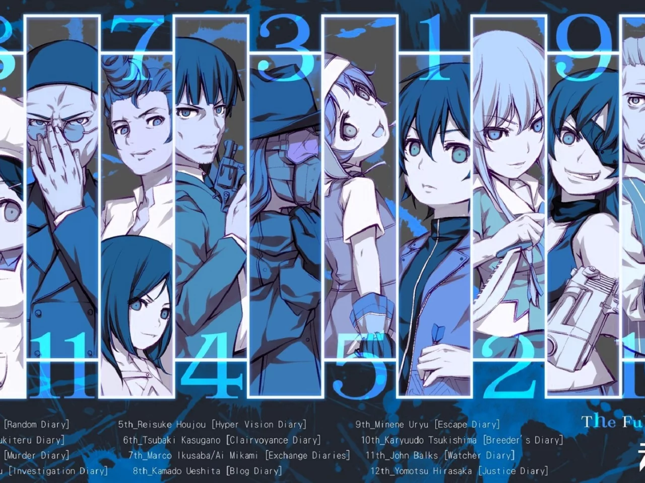 Mirai Nikki - Another: World