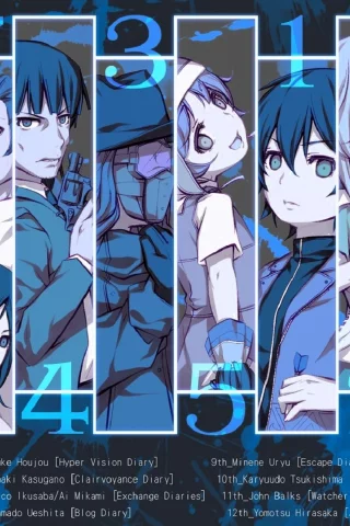 Mirai Nikki - Another: World